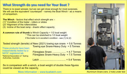 What Strength do you need for Your Boat ? There is no exact answer, but we can get close enough for most purposes.We will use the equivalent ‘counterpart’ - namely the Boat Winch - as a means  of comparison.The Winch - factors that effect winch strength are :-(1)* Condition of the trailer - rollers or slides  (2)* Alignment of the rollers/slides(3)  Incline of the boat ramp - drastic effect capacity A common rule of thumb is Winch Capacity = 1/2 boat weight                                     * This can be stretched to 1/3 boat weight                                        if the trailer is in excellent condition - see (1) & (2) Tested strength (tensile) of New (2021) towing eye snare  = 5.6 Tonnes                                           Towing eye Snare-Heavy Duty  = 5 Tonnes                                                                                       Fibreglass Snare ..........…...... = 4.7 Tonnes                                           Fibreglass Snare-Heavy Duty  = 7.5 Tonnes                                                                                                Latch .......................…........... = 5.4 TonnesSo in comparison with a winch, a boat weight of double these figures could be viewed as the capacity. *National Association of  Testing  Authorities, Australia Aluminium Snare (vers. 2 hole) under test More Information :- www.boatlatch.com These products have been independently tested by a NATA* registered lab.