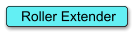 Roller Extender